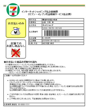 払込依頼票の見本